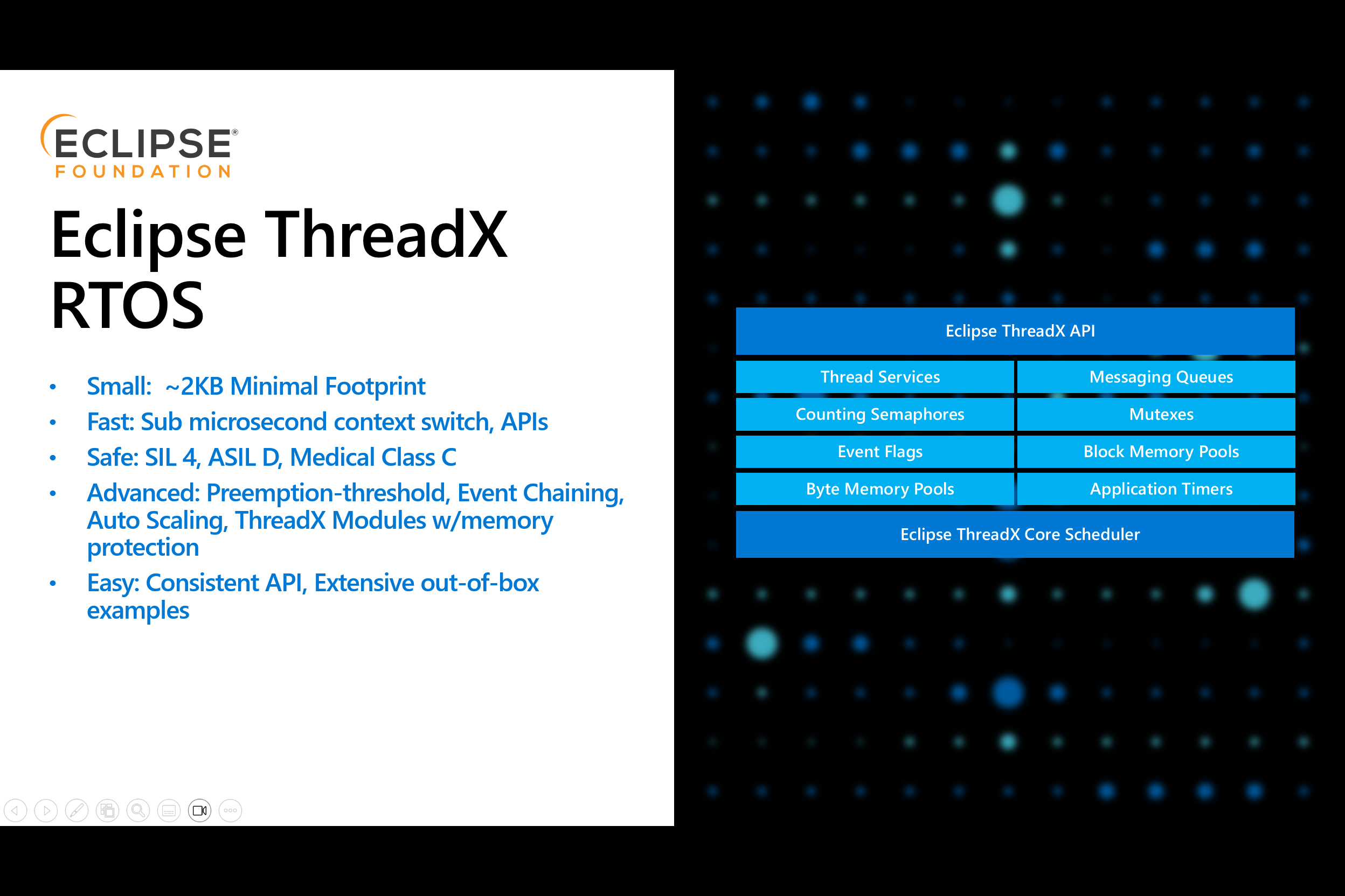 ThreadX Key Features