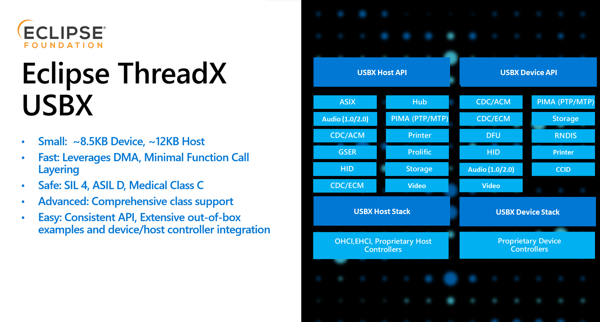 USBX Key Features