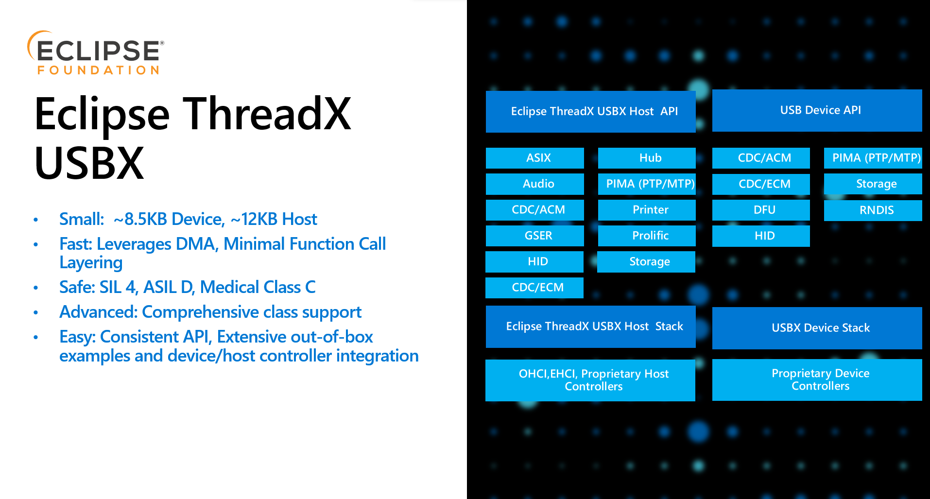 USBX Key Features