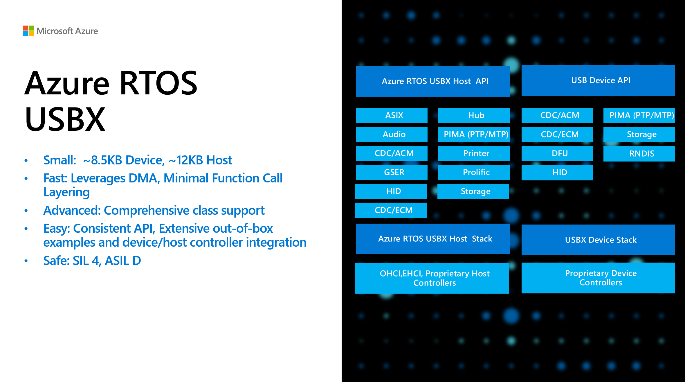 USBX Key Features