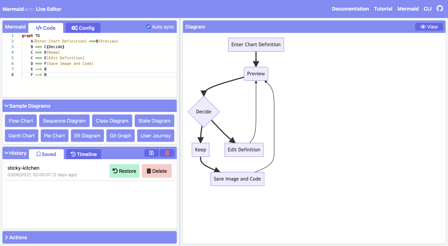 Code,Config and Preview